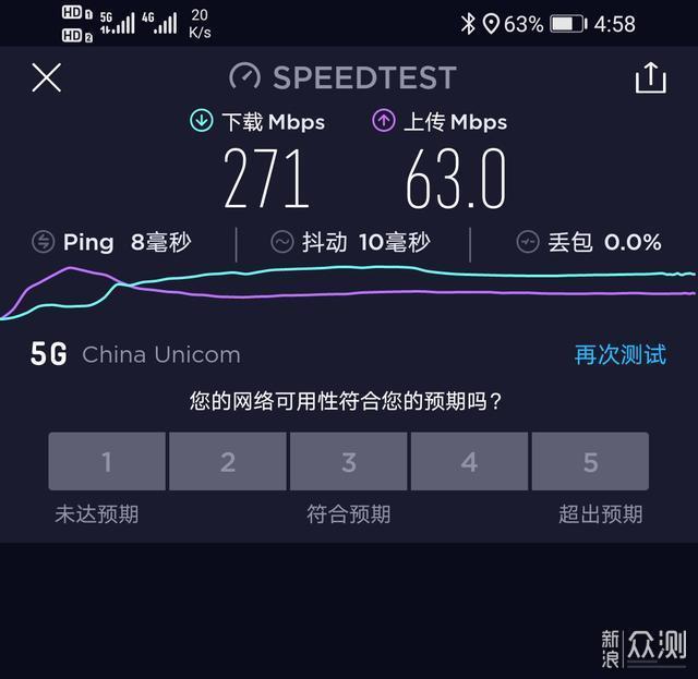 全能型5G手机“超超大杯”荣耀X10Max测评_新浪众测